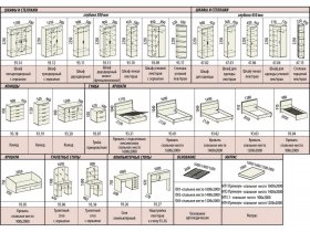 Кровать двуспальная 1,4 м "Тиффани" 93.02 в Новосибирске - mebel-nsk.com | фото 3