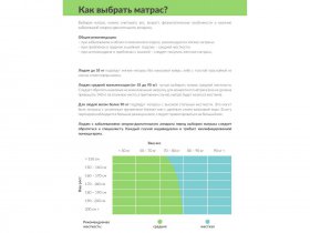 Матрас беспружинный "Делоне" (хлопок) в Новосибирске - mebel-nsk.com | фото 4