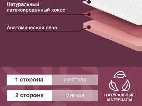 Матрас в скрутке "Sleep Roll" в Новосибирске - mebel-nsk.com | фото 2